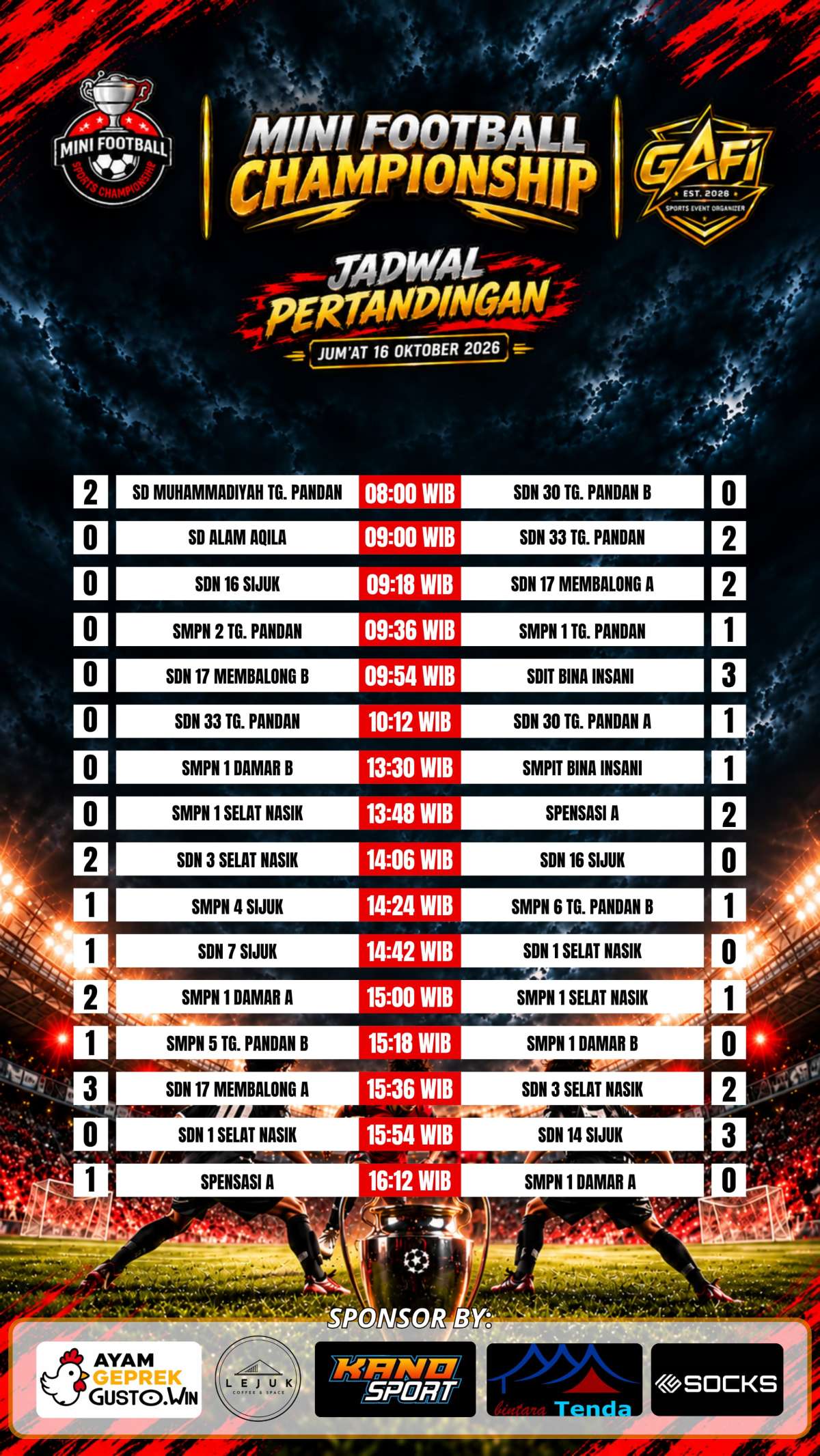 🔥 HARI PERTAMA MINI FOOTBALL CHAMPIONSHIP 2026 MEMANAS! SPENSASI DAN SDN 17 MEMBALONG A AMANKAN TIKET 16 BESAR!